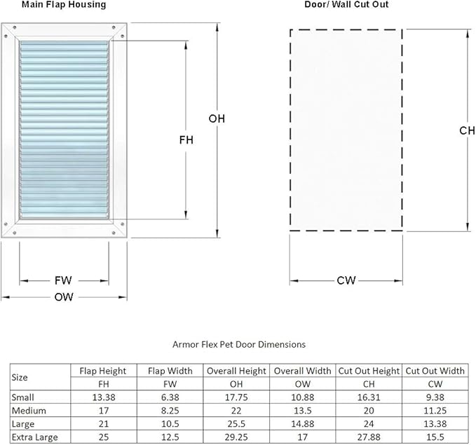 Armor Flex Air Tight Aluminum Frame Pet Doors by High Tech Pet - Dog Door or Cat Door for Wall Installation - Magnetic Latching Closure - Medium Dog Doors - Includes Wall Tunnel - AF2-MW