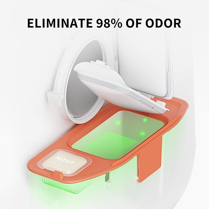 PETKIT N50 Odor Eliminator 2.0 Exclusive for PuraMax and PuraMax 2 Self-Cleaning Cat Litter Box, Automatic Cat Toilet Box Smell Control Remover (Pack of 3)