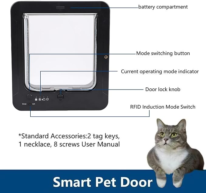 GLOGLOW Smart Cat Door, 26x29.5cm Automatic Sensing with Collar Activated Pet Door Provide Two Way Access for Kitty Kittens Doggie