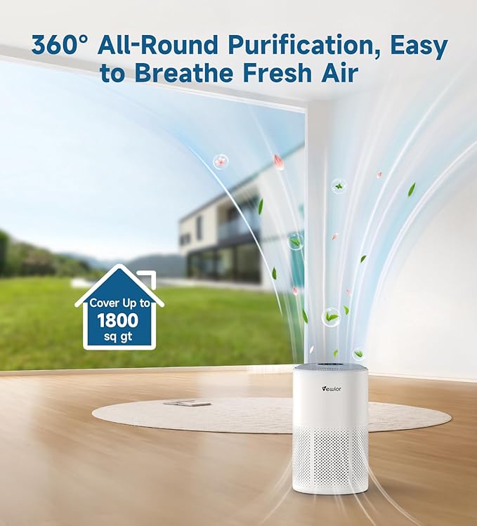 Air Purifiers for Home Large Room Up to 1800 ft², VEWIOR H13 True HEPA Air Filter for Bedroom with Night Light, Fragrance Sponge, Sleep Mode, Timer, Air Cleaner for Smoke, Dander, Pollen