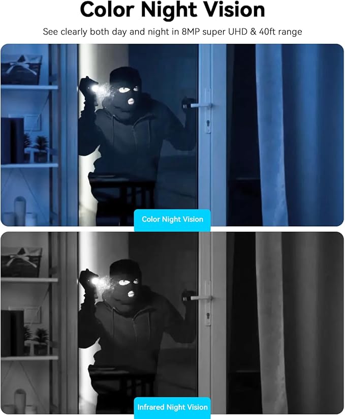 blurams Cameras for Home Security, 2K Pet Camera with Phone App, 360° PTZ Indoor Cameras, 2-Way Talk, Motion Tracking, Color/IR Night Vision, Compatible with Alexa, 8MP, Wi-Fi 6