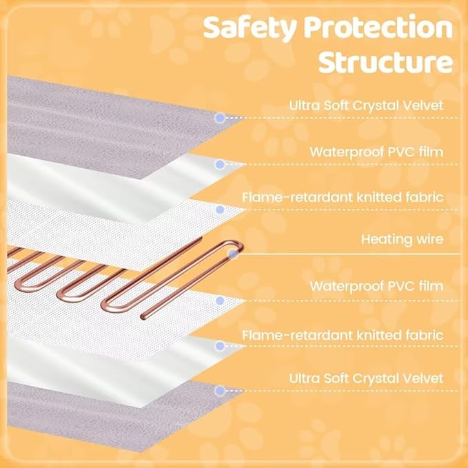 Pet Heating Pad for Cats Dogs with Timer Temperature Adjustable, Electric Heating Mat Indoor, Adjustable Warming Mat, Waterproof Heated Bed with Chew Resistant Steel Cord，Pet Heated Mat