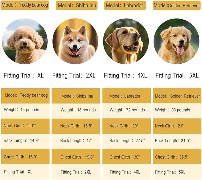 Waterproof Dog Coat for Small to Medium Dog Raincoat Apparel, Dog Raincoat Poncho Waterproof Dog Clothes Pet Jacket Dogs Raincoats Jacket for Small to Medium Dogs(Red,3XL)