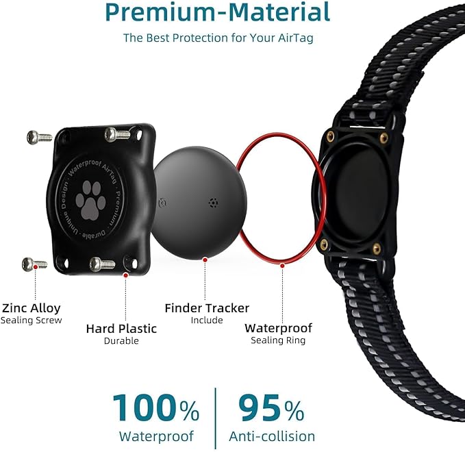 GPS Tracker for Dogs, Mini GPS Cat Tracker, Smart Pet Activity Tracker (iOS Only), No Monthly Fee, Compatible with Apple Find My, Anti-Lost, Finder Tag for Vehicles/Pets/Kids/Items (1 Pack)