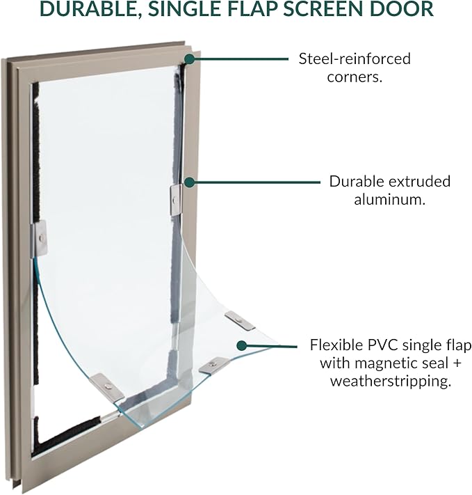 Elbert Mountain Pet Door - Universal Screen Model | Cat & Dog Door for Screen Porches, Sliding Doors & Windows | Magnetic-Seal Flap | Bug-Proof Heavy-Duty Frame