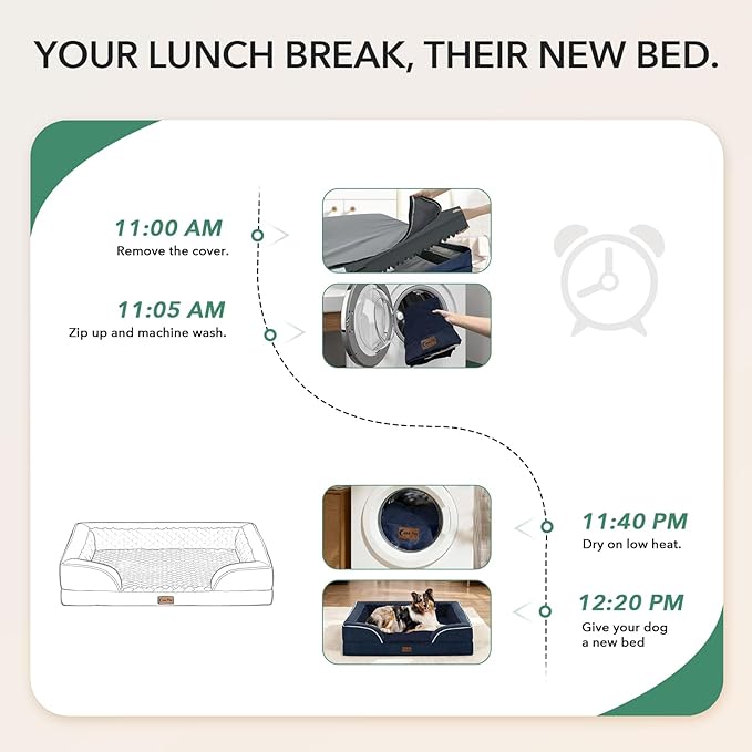 Orthopedic Dog Beds for Extra Large Sized Dogs, Waterproof Memory Foam XL Pet Bed with Sides 48x30Inch, Non-Slip and Egg-Crate Foam Big Dog Couch Bed with Removable Washable Cover, Navy Blue