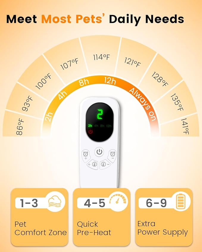 Mora Pets Pet Heating Pad Heated Dog Bed 9 Adjustable Temperature Cat Warming Mat with Timer Auto Power Off Heated Pet Bed 28 Inch for Cats and Dogs Indoor