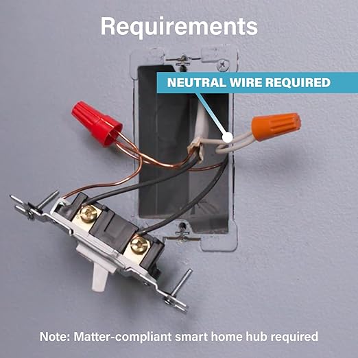 Legrand Radiant® Wi-Fi Matter Smart Outlet 15A, Effortless Setup, Enhanced Compatibility with Apple HomeKit, Google Home, Alexa & SmartThings, Easy Wi-Fi Connectivity with Matter, Pack of 1