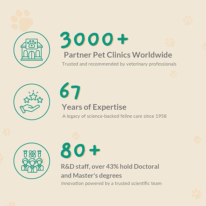 Cat Calming Diffuser – Pheromone Diffuser for Cats & Kittens to Reduce Anxiety and Stress-Related Behaviors, No Electricity Needed, Long-Lasting Enhanced Calming Aid (Pop Patch, 28 Count)