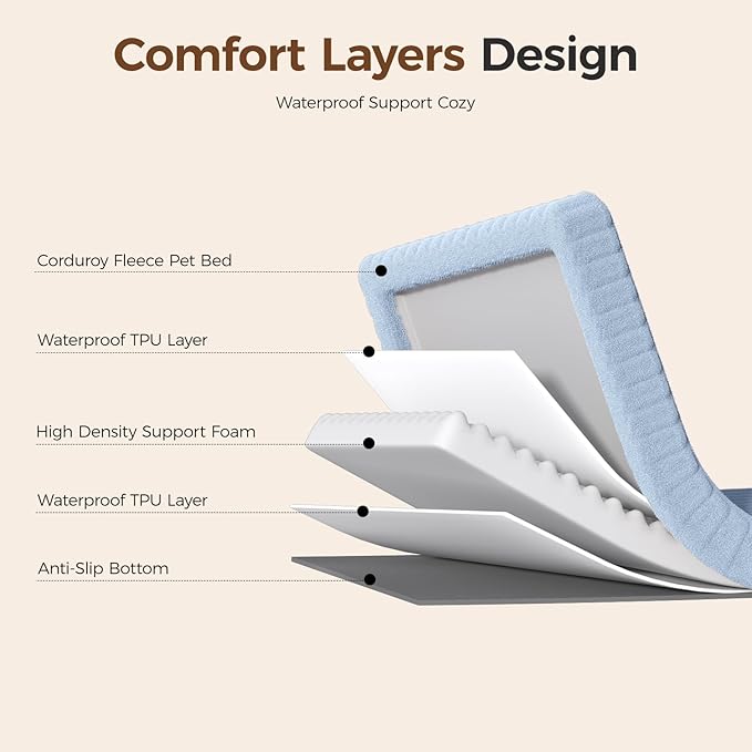 Orthopedic Dog Bed for Large Dog, Waterproof Pet Bed for Crate,Non-Slip Bottom and Egg-Crate Foam with Removable Washable Cover Crate Bed,Blue,35"x22"x3"