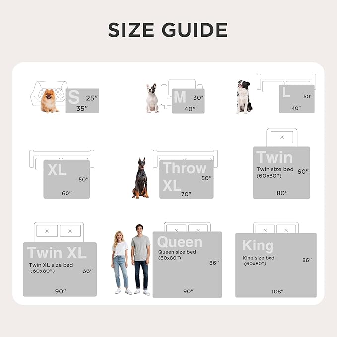 Bedsure Waterproof Blanket for Bed - Sherpa Fleece Waterproof Dog Blankets for Large Dogs, Pet Blankets for Bed/Couch/Dog Crate, Soft Plush Reversible Furniture Protector, King Size, 108"x86", Blue