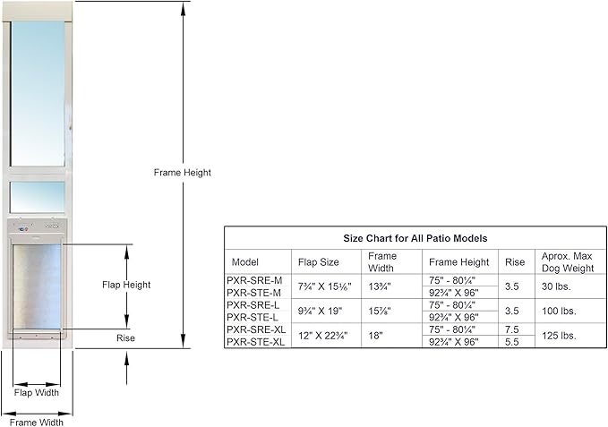 Power Pet Automatic ROLL UP Door by High Tech Pet Brand - Motorized Panel Rolls Up - Pet Operated - Remote App Control - 24/7 Exit & Entry Timers (Patio Regular - 75-80¼, Medium)