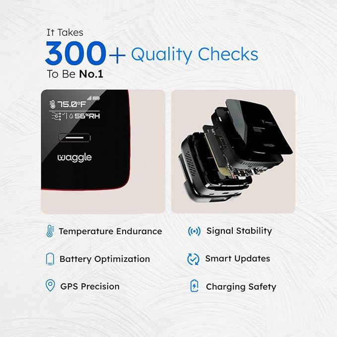 Waggle 4G Pet Temperature & Humidity Monitor with GPS & AQI – Real-Time Alerts via App/SMS/Email – No Wi-Fi Needed – RV, Car & Home Safety Device with Power-Outage Alerts – Subscription Required