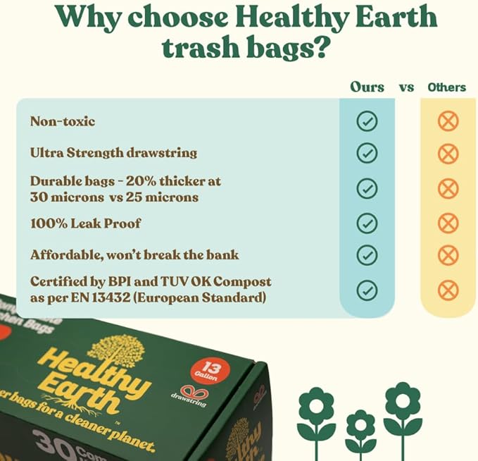 Healthy Earth 13 Gallon Compostable Drawstring Trash Bags, 1.13 Mil Extra Thick Tall Kitchen Liners (49.2 L), Heavy Duty Leak-Proof Food Scrap Bags, BPI & TÜV OK Compost Certified, 30 Count