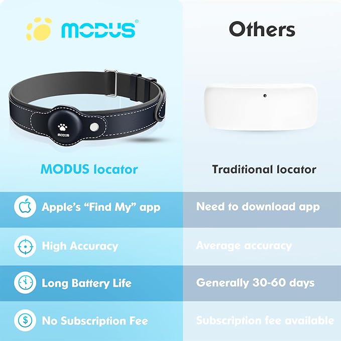 GPS Tracker for Dogs, 2 in 1 Pet Tracking Smart Collar (Only iOS), No Monthly Fee GPS Tracker Dog Collar, Real-time Location Comfortable PU Tracker Tag for Small, Medium Large Dogs(Locator Included)