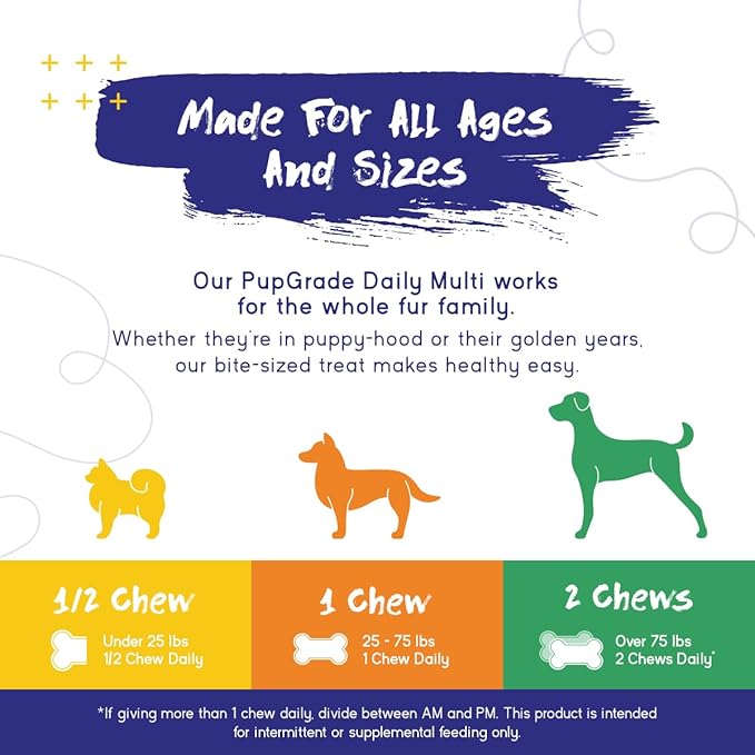 PupGrade Daily Multivitamin for Dogs - All-in-One Supplement for Digestive, Immune, Skin and Coat Health - Probiotic Enzymes, Omega Fish Oil, Vitamins A, C, D & E – 180 Soft Chews