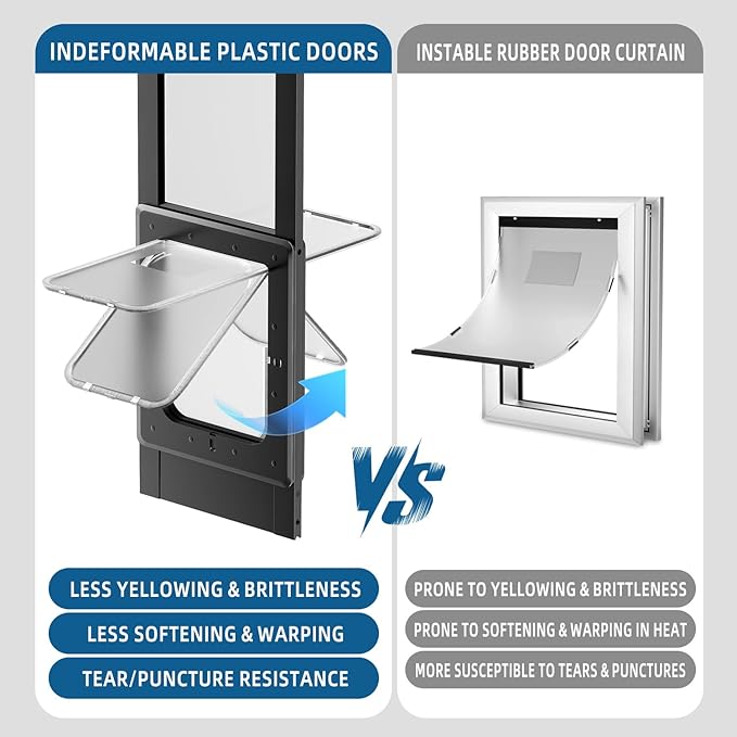 Dog Door for Sliding Glass Door, Magnetic Plastic Flap Sliding Door Pet Insert with Lock, Adjustable Height 74.2”-80.7”, No-Cut Installation for Patio Dog Access(Black L)