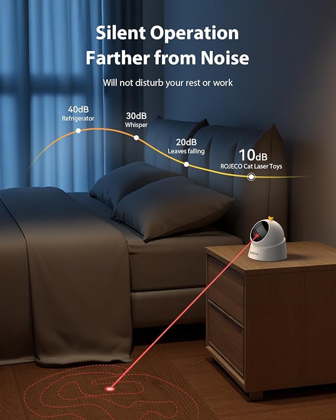 ROJECO Auto Laser Cat Toy - Random Motion Track, Magnetic 360° Base, Run Quiet,Rechargeable with 1000mAh Battery, Auto Sleep & 3 Speed Modes, Safe for Cats,Interactive Cat Gifts Toys for Bored Indoor