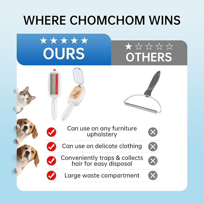 Reusable Pet Hair Remover Lint Roller Brush, Washable Pet Cat Dog Hair Removal Roller Tool for Clothes (White)