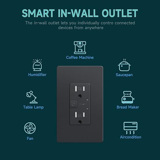 TOPELER 2Pack Smart Power Wall Outlet, 15 Amp WiFi Socket Divided Control, Remote Control by Smartphone, Compatible with Alexa and Google Home, No Hub Required, Black, ETL&FCC Listed, 2.4G WiFi Only