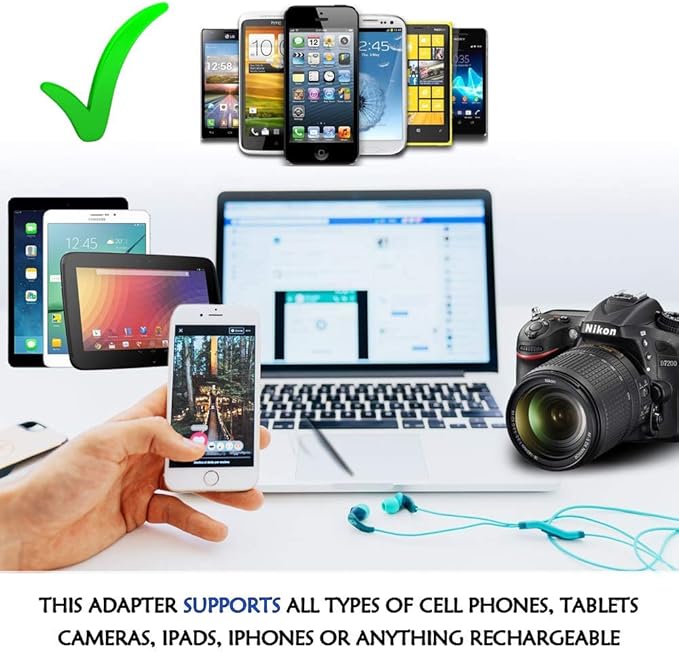 Ceptics Schuko, Germany, France, Spain Travel Adapter Plug with Dual USB - Usa Input Type E/F - Ultra Compact Perfect for Cell Phones, Laptop, Camera Chargers, iWatch, iPad, iPhone and More (CTU-9)