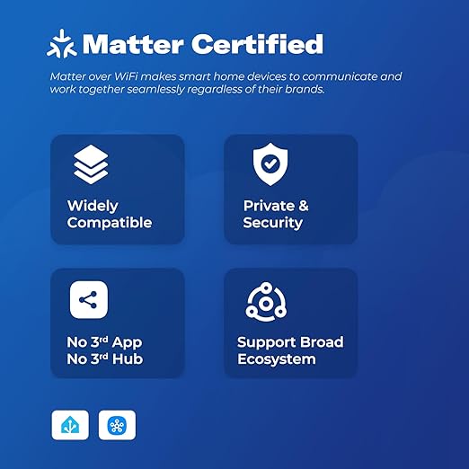 THIRDREALITY Smart Plug M1 4 Pack via WiFi Matter, Real-time Energy Monitoring, 15A/1800W Max, Smart Outlet, ETL Certified, Compatible with SmartThings, Home Assistant