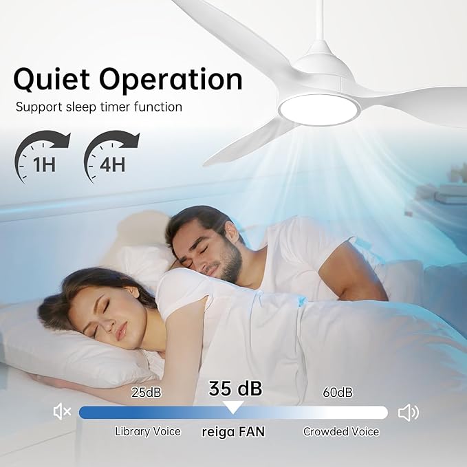 reiga 52 inch White Modern Ceiling Fans with Lights Remote Control, Quiet Reversible DC Motor, 3 Blade High Flow for Living Room Bedroom Farmhouse