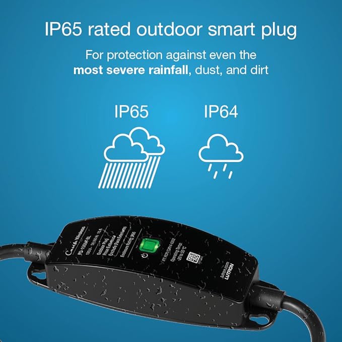 Lutron Caseta Weatherproof+ Outdoor Smart Plug and Pico Smart Remote | for Landscape and String Lighting | P-PKG1OUT-BL | Black