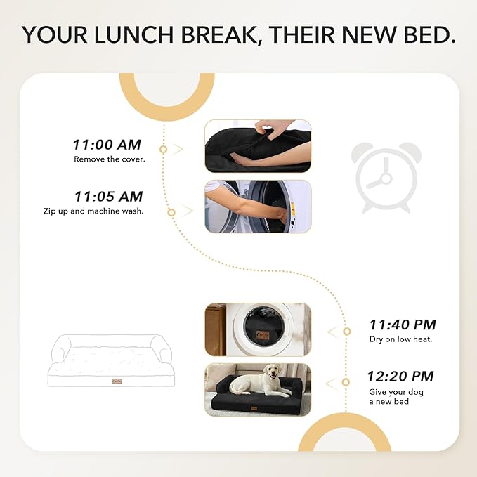 Orthopedic Dog Beds for Large Sized Dogs, Waterproof Egg Crate Foam Medium Dog Couch Beds for Crate 35x22Inch, Washable Pet Beds with Removable Cover and Nonskid Bottom, Black