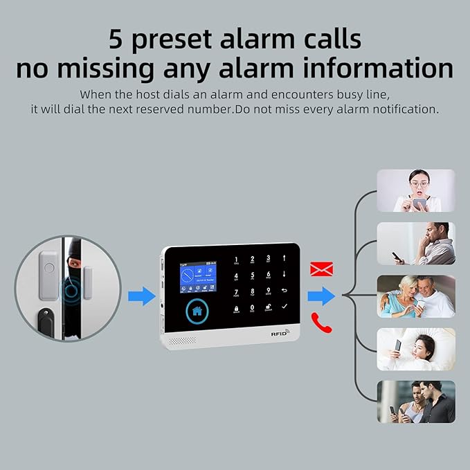 LWOHSI Home Security Alarm System,Wireless 4G/WiFi Home Security Systems with Door/Window Sensor,Tuya APP Alerts,24/7 Professional Monitoring,Work with Alexa and Google,DIY Customized Installation