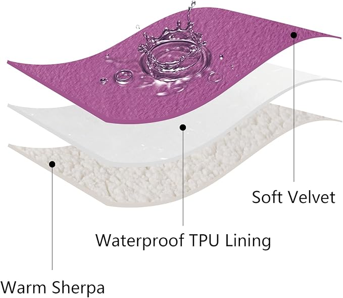 Waterproof Dog Blanket for Couch, Leak Proof Pet Blanket for Indoor Cats, Plush Sherpa Puppy Throw Furniture Protector for Sofa Bed(50"x60",XL,Purple)