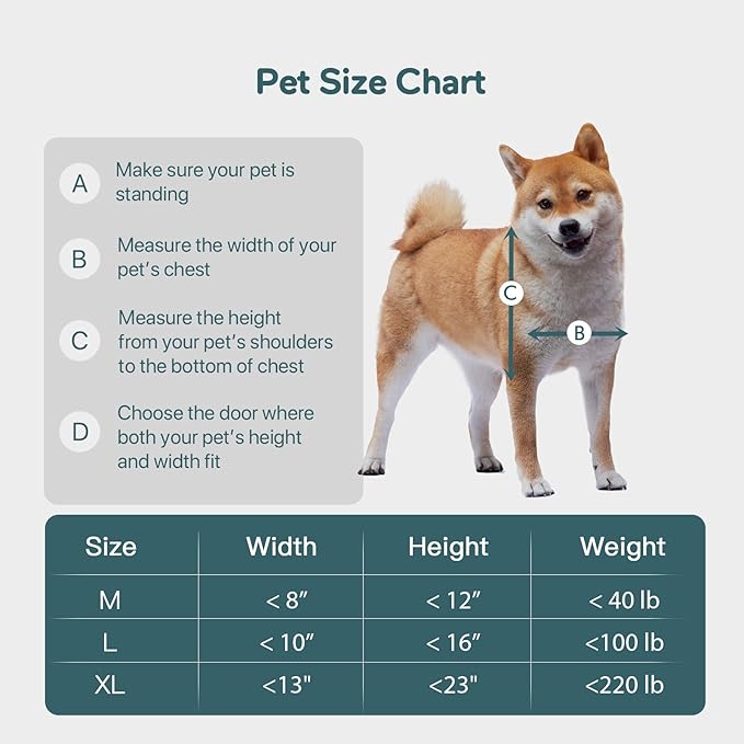 Baboni 3-Flaps Pet Door for Interior and Exterior Doors, Durable Plastic Frame and Telescoping Tunnel, Aluminum Lock/Metal Panel, Strong Magnetic Flaps, Never Rust Dog Door (Pets Up to 100 Lb) -Large