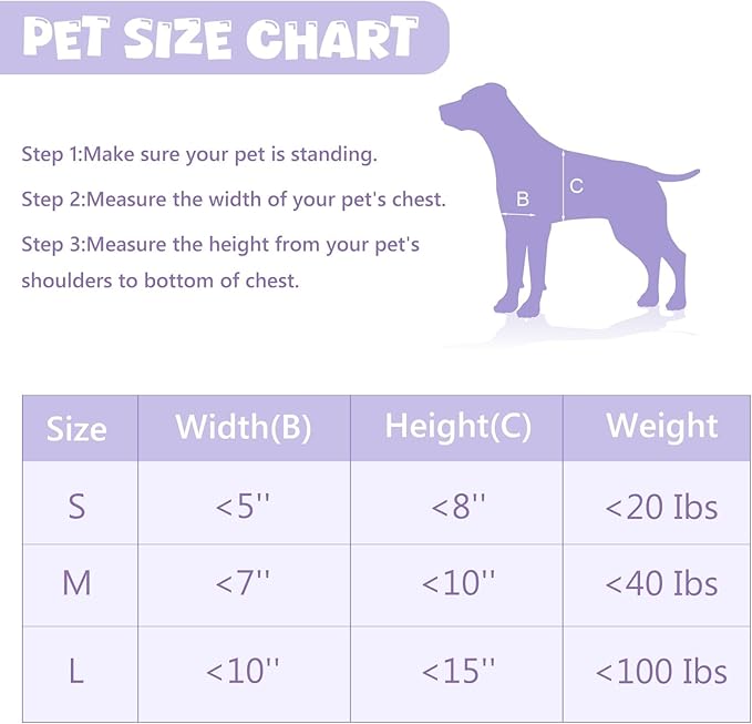 Weatherproof Plastic Dog Door with Secure Locking Panel, Durable White Pet Door 8.5"x11.5" for Large Dogs & Pets, Easy Install for Interior & Exterior Doors, Walls, Screens