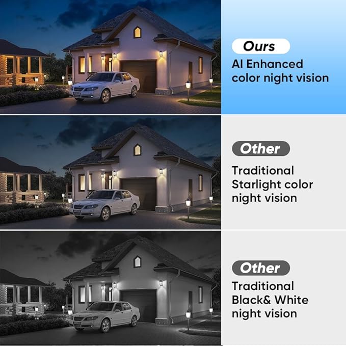 Saker Smart 2K Window Security Camera Plus 2026| 2.4GHz & 5GHz Indoor Cameras with Color Night Vision,Motion Alerts | 24/7 Recording for Home Security | Easy & Quick Install