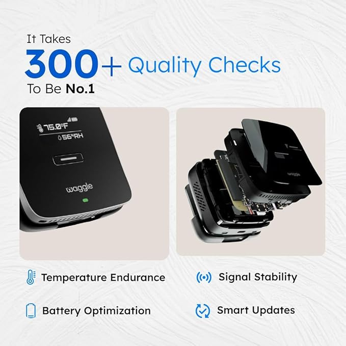 Waggle 4G Pet Temperature Monitor – No Wi-Fi Needed, Real-Time App/SMS/Email Alerts - RV, Car & Home Safety Device with Power-Outage Notifications, Rechargeable Battery – Subscription Required