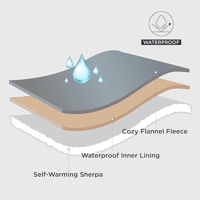 Bedsure Self Warming Blanket for Small Dogs - Small Cat Waterproof Blanket Washable for Couch Protection, Sherpa Fleece Puppy Blanket, Soft Plush Reversible Throw Furniture Protector, 25"X35", White