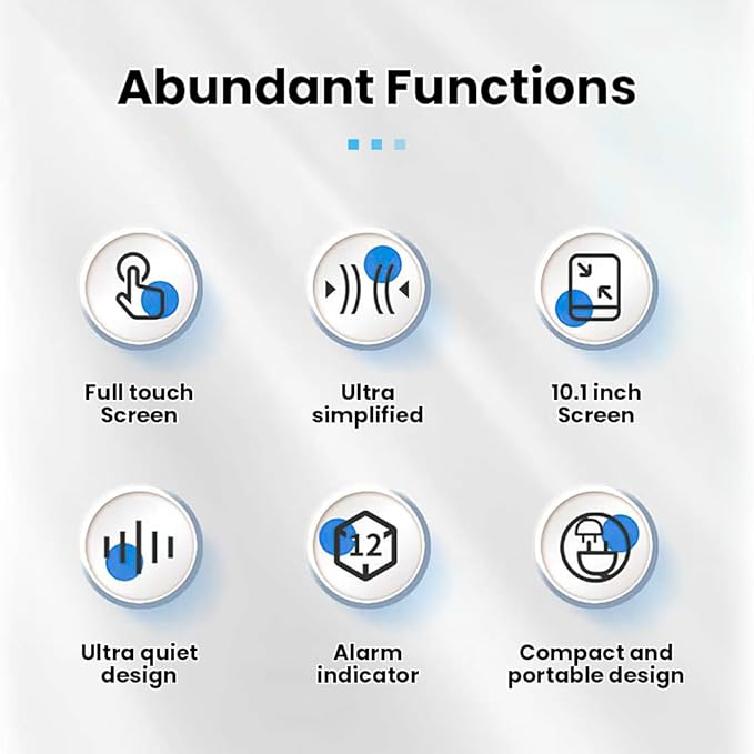 Veterinary Monitor 10.1'' Multi-Parameter Touch Screen Pet Monitor for Cat, Dog,Cow,Pig,Horse and Other Animals (Standard Size)