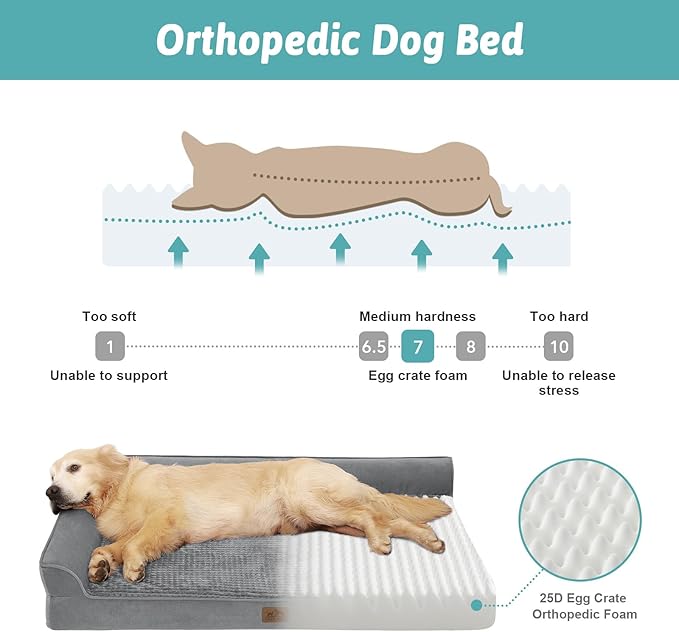 Orthopedic Dog Bed for Large Medium Size Dog, Dogs Crate Bed, L Shaped Foam Anti-Slip Bottom Pet Cat Sofa with Washable Removable Cover, Suitable for Pet Up to 75 lbs, 36x27x6.5 inch, Grey