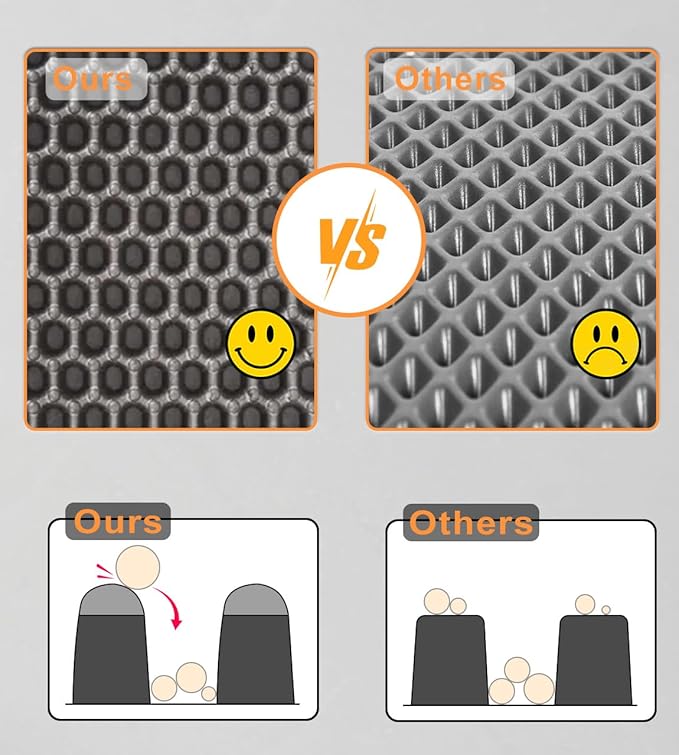 Cat Litter Mat,45"x32" Extra Large Cat Litter Box Mat,Honeycomb Double Layer Kitty Litter Trapping Mat,Soft EVA Material,Urine & Waterproof,Scatter Control,Easy Clean,Washable