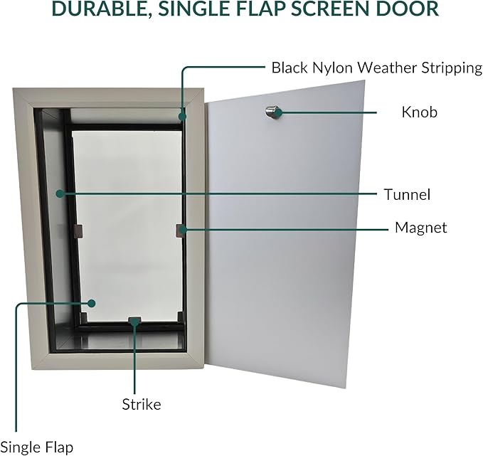 Elbert Mountain Pet Door - Wall Model | Cat & Dog Door | Adjustable Tunnel Fits Up to 10" Walls | Energy-Efficient Single Vinyl Flaps | Locking Security Cover | Durable Aluminum Frame