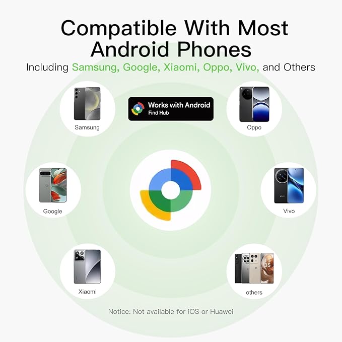 RAINDROPS Air Tracker Tags for Android, Air Tags-4 Pack Bluetooth Tracker Works with Google Find Hub, Item Finder for Keys, Luggage, Wallet, Pets (Android Only, Black, 4 Pack)