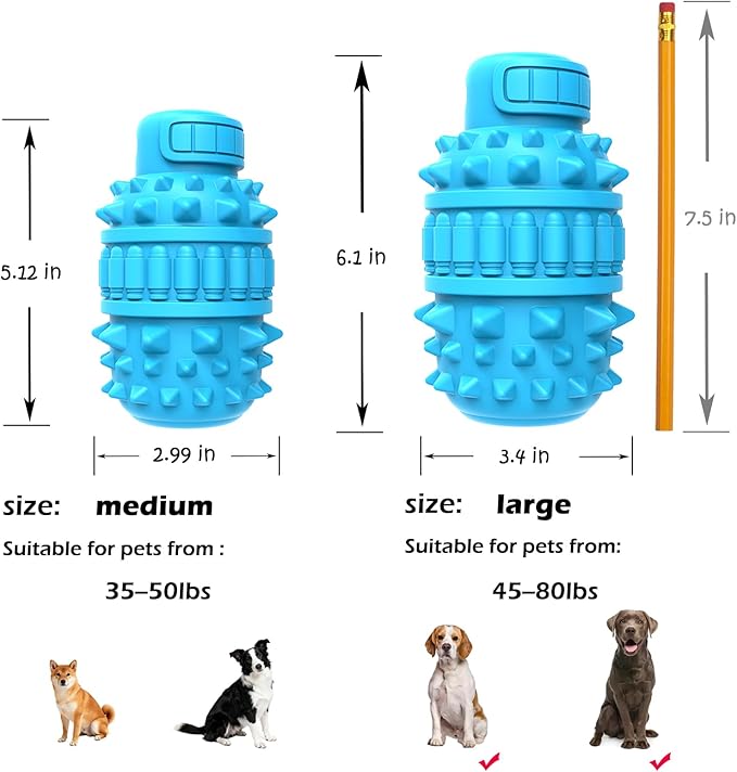 PIFFZEDO Dog Toys for Aggressive Chewers,Interactive Natural Rubber Chew & Squeaky Toy for Large Medium Breed,Dog Toothbrush,Tough & Durable (Azure,Large)