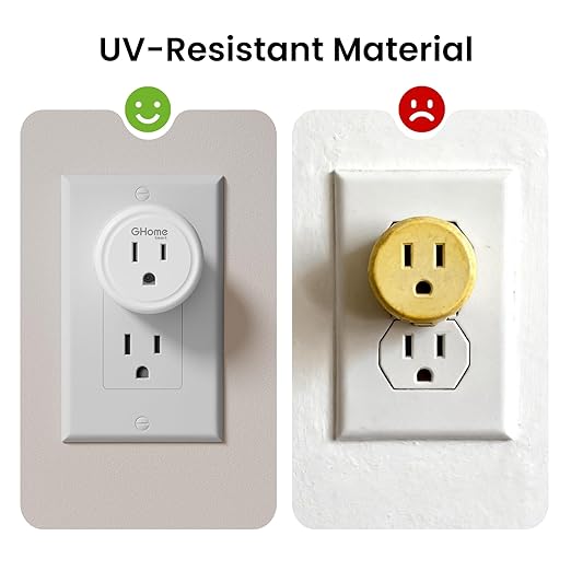 GHome Smart Plug, 15A Dual-Band WiFi Smart Plugs Work with Alexa and Google Home, Smart Outlet Timer Plug with APP Control, 5GHz & 2.4GHz, No Hub Required, ETL FCC Listed