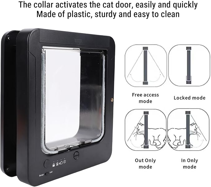 Smart Electronic Pet Door, Automatic Cat Dog Door with 2 Collar Sensor Battery Powered Electronic Sensor with Remote Control for Small Medium Pet