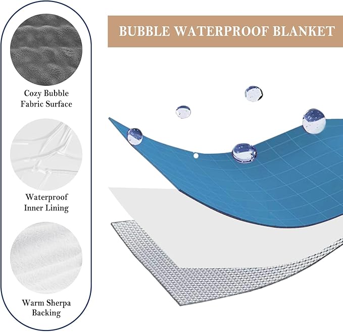 Waterproof Blanket for Bed Couch Sofa Car, Soft Leakproof Dog Blanket with 3D Bubble Pattern, Reversible Water Proof Pet Blankets for Dogs Cats Puppies (50"x60", Grey)