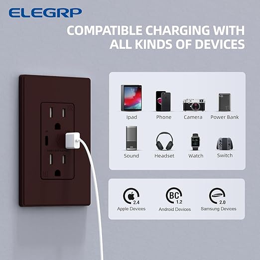 ELEGRP USB Charger Wall Outlet, USB Receptacle with USB A & USB C Ports, 15 Amp Duplex Tamper Resistant Receptacle Plug NEMA 5-15R, Wall Plate Included, UL Listed, 6 Pack, Matte Brown