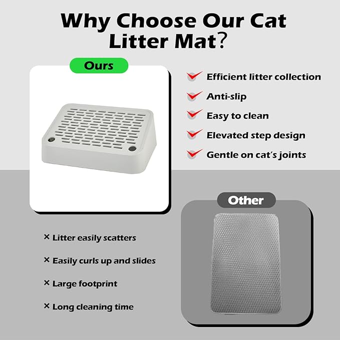 SpaceTime Elevated Cat Litter Mat for Litter Box,Trapping Litter Ramp/Steps for Floor Indoor,Washable Easy Cleaning Cat Pad with Filter Function,Suitable for Kitty & Senior Cats (Grey-Incline Shape)