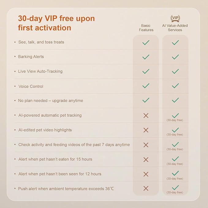 Automatic Cat Feeder with Camera 360°, 2K HD Pet Feeder with Night Vision & 2-Way Audio, Smart APP Control, AI Smart Cat Feeder, Up to 16 Meals/Day, 5.5L Timed Food Dispenser for Cats & Dogs