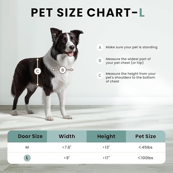 Durable Frame 3-Flap Wall Dog Door, Extreme Weather Large Doggy Door for Wall, Never Rust Wall Pet Door, Telescoping Tunnel, Insulation Flap, 2 Magnetic Flaps, for Pet Up to 100lb