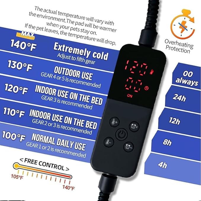 Rest-Eazzzy Heated Cat Bed with Removable Cover, 5 Level Timer & Temperature, Indoor Warming Mat for Cats & Dogs (Heat Pad, Pure-Blue, M)